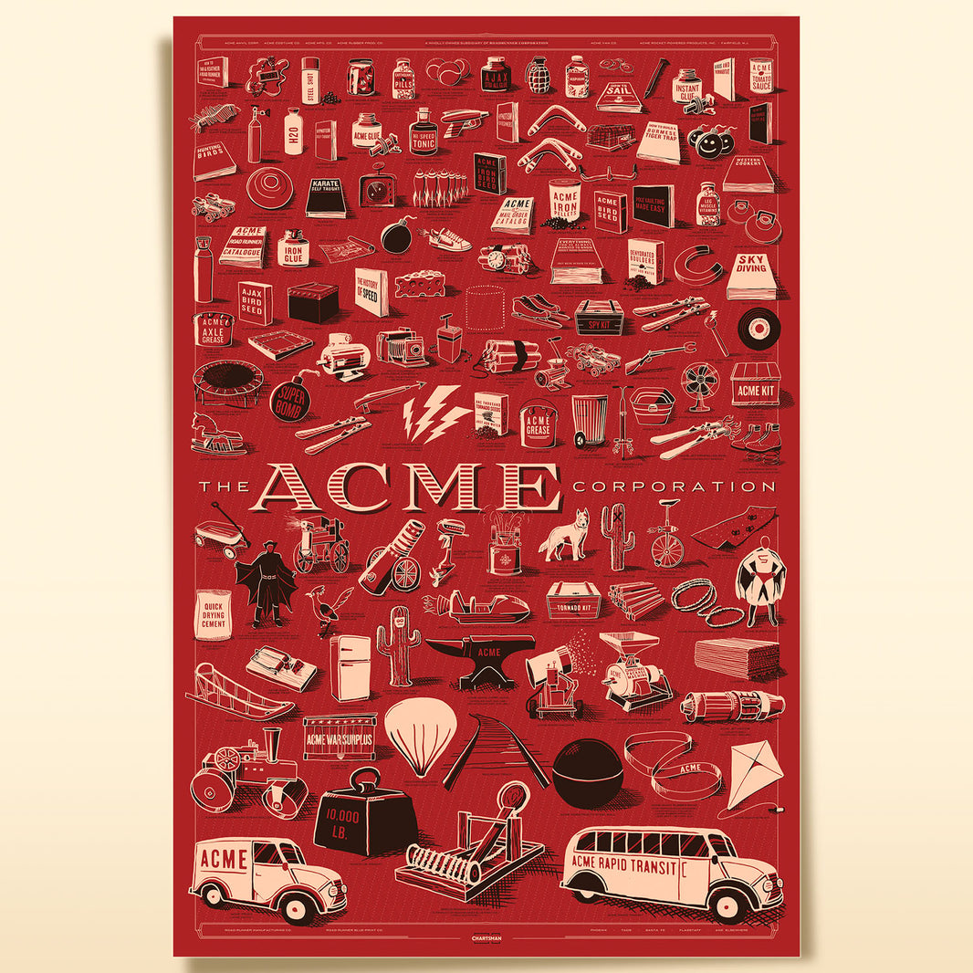 ACME Corporation Poster