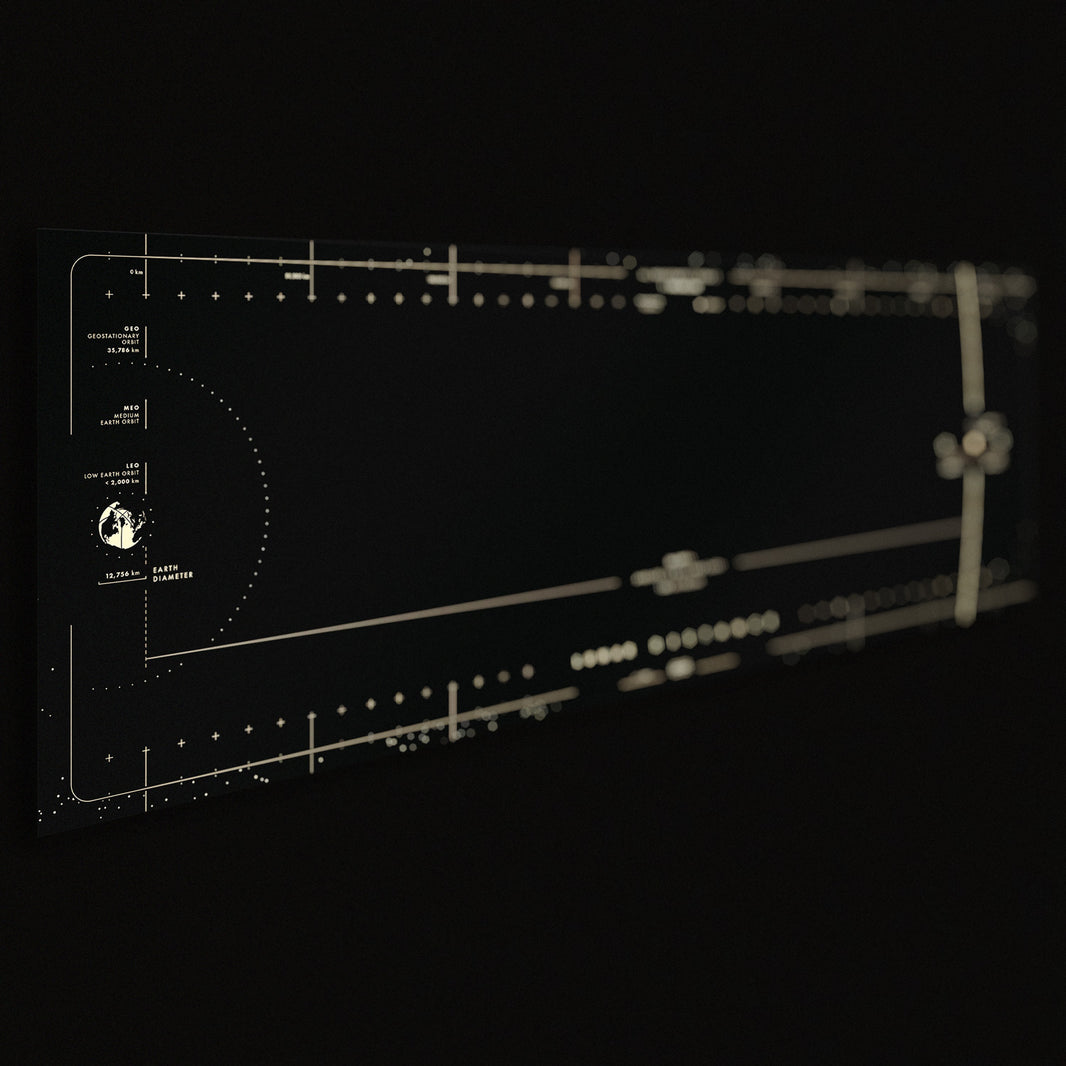Lunar Distance Chart