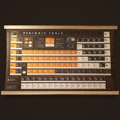 Periodic Table | 60" Wide Hanging Canvas (Classroom Style)