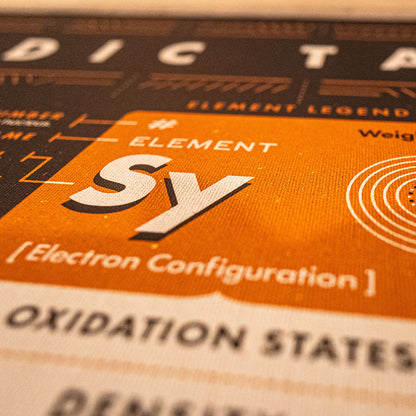 Periodic Table | 60" Wide Hanging Canvas (Classroom Style)