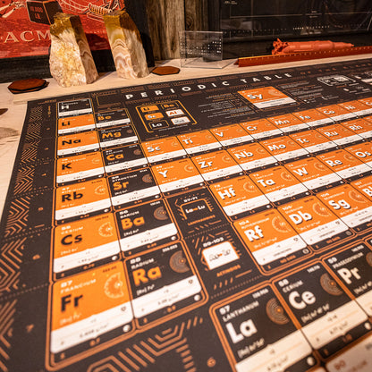 Periodic Table | 60" Wide Hanging Canvas (Classroom Style)