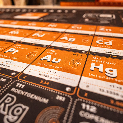 Periodic Table | 60" Wide Hanging Canvas (Classroom Style)