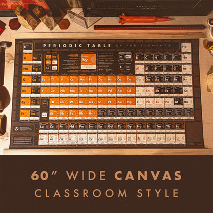 Periodic Table | 60" Wide Hanging Canvas (Classroom Style)