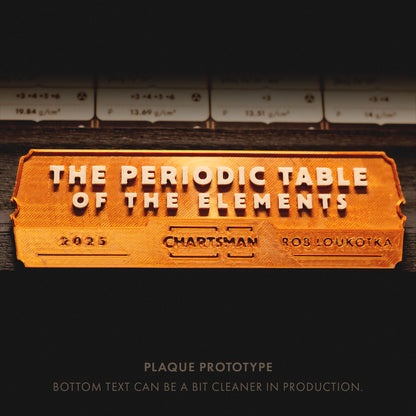 Gallery Plaque: Periodic Table