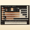 Periodic Table of Elements | Metallic & Glow Ink