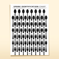 Spork Identification Chart