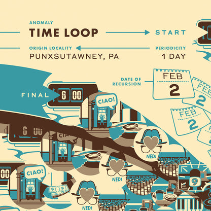 Time Loop: Groundhog