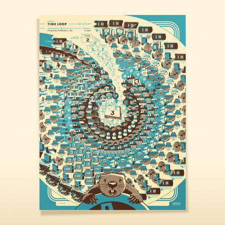 Time Loop: Groundhog